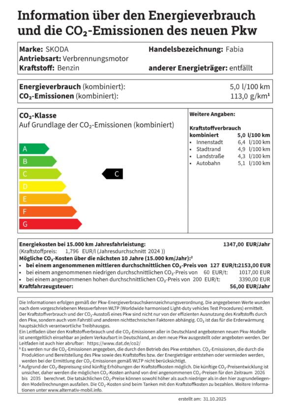 Fabia-co2-label Fabia-Co2-Label