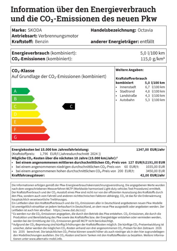 CO₂-Emissionen und Verbrauch_Skoda-Octavia-Combi CO₂-Emissionen und Verbrauch_Skoda-Octavia-Combi