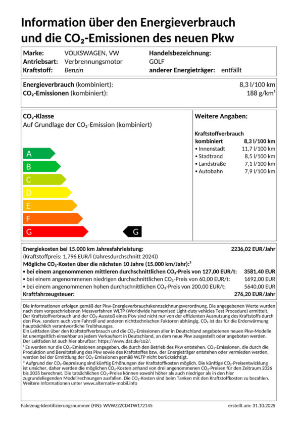 Co2 Label Golf R Black Edition
