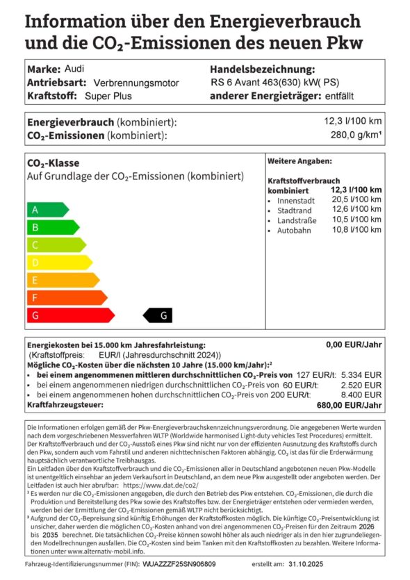 RS6_Pkw_EnVKV_1761923870113
