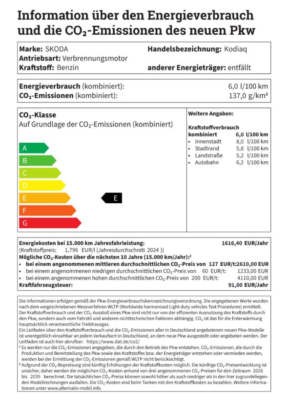 Co2 Label Skoda Kodiaq